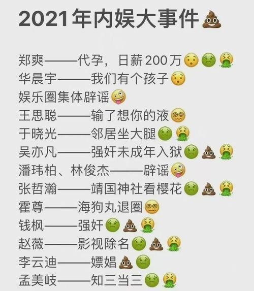 娱乐圈吃瓜表,明星幕后故事全曝光