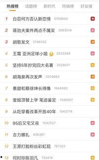 娱乐圈吃瓜微博文案,揭秘明星背后的故事与真相