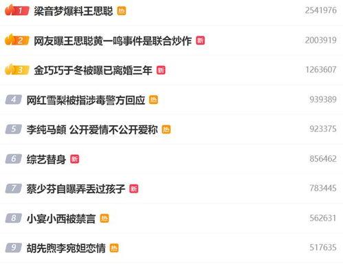 娱乐八卦一定是吃瓜群众的,揭秘“吃瓜群众”的娱乐八卦盛宴